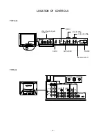 Preview for 15 page of Toshiba 36HF70 Service Manual