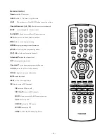 Preview for 16 page of Toshiba 36HF70 Service Manual