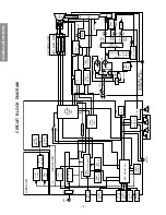 Preview for 18 page of Toshiba 36HF70 Service Manual