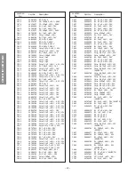 Preview for 20 page of Toshiba 36HF70 Service Manual