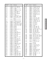 Preview for 21 page of Toshiba 36HF70 Service Manual