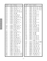 Preview for 22 page of Toshiba 36HF70 Service Manual