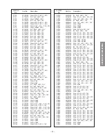 Preview for 23 page of Toshiba 36HF70 Service Manual