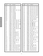 Preview for 24 page of Toshiba 36HF70 Service Manual