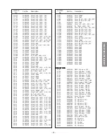 Preview for 25 page of Toshiba 36HF70 Service Manual