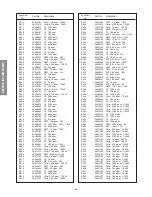 Preview for 26 page of Toshiba 36HF70 Service Manual