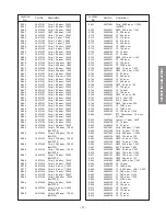 Preview for 27 page of Toshiba 36HF70 Service Manual