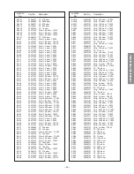 Preview for 29 page of Toshiba 36HF70 Service Manual