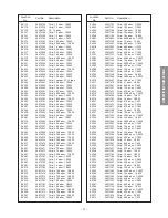 Preview for 31 page of Toshiba 36HF70 Service Manual