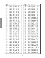 Preview for 32 page of Toshiba 36HF70 Service Manual