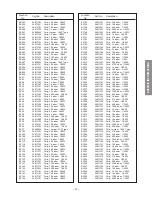 Preview for 33 page of Toshiba 36HF70 Service Manual