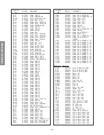 Preview for 40 page of Toshiba 36HF70 Service Manual