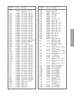 Preview for 41 page of Toshiba 36HF70 Service Manual