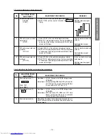 Preview for 12 page of Toshiba 36SW9UA Service Manual