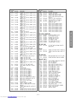 Preview for 36 page of Toshiba 36SW9UA Service Manual