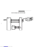 Preview for 41 page of Toshiba 36SW9UA Service Manual