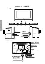 Preview for 14 page of Toshiba 36ZT29B Service Manual