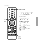 Preview for 15 page of Toshiba 36ZT29B Service Manual