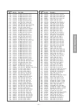 Preview for 17 page of Toshiba 36ZT29B Service Manual