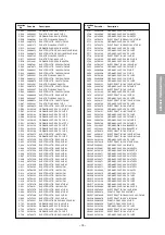 Preview for 19 page of Toshiba 36ZT29B Service Manual