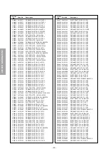 Preview for 20 page of Toshiba 36ZT29B Service Manual