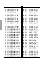 Preview for 22 page of Toshiba 36ZT29B Service Manual