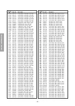 Preview for 24 page of Toshiba 36ZT29B Service Manual