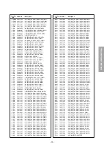 Preview for 25 page of Toshiba 36ZT29B Service Manual