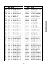 Preview for 27 page of Toshiba 36ZT29B Service Manual