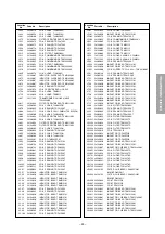 Preview for 29 page of Toshiba 36ZT29B Service Manual