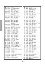 Preview for 30 page of Toshiba 36ZT29B Service Manual