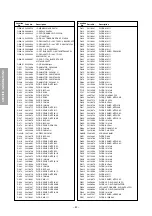 Preview for 32 page of Toshiba 36ZT29B Service Manual