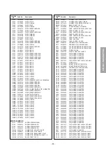 Preview for 33 page of Toshiba 36ZT29B Service Manual