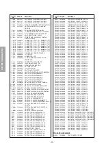 Preview for 34 page of Toshiba 36ZT29B Service Manual