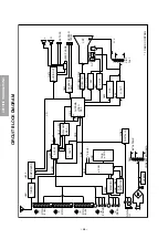 Preview for 44 page of Toshiba 36ZT29B Service Manual