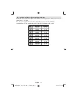 Preview for 34 page of Toshiba 37BV700F Owner'S Manual