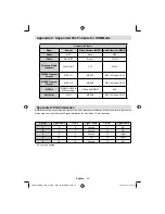 Preview for 36 page of Toshiba 37BV700F Owner'S Manual