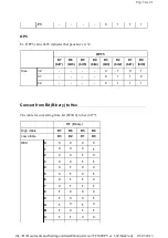 Предварительный просмотр 17 страницы Toshiba 37C3000P Service Manual