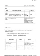 Предварительный просмотр 30 страницы Toshiba 37C3000P Service Manual