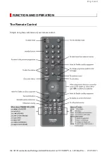 Предварительный просмотр 32 страницы Toshiba 37C3000P Service Manual