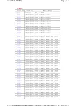 Preview for 134 page of Toshiba 37HL86 Service Manual