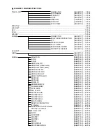 Preview for 3 page of Toshiba 37HLX95 - 37" LCD TV Circuit Diagrams