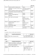 Предварительный просмотр 14 страницы Toshiba 37RV733 Manual