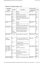 Предварительный просмотр 17 страницы Toshiba 37RV733 Manual