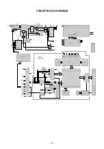 Preview for 37 page of Toshiba 37WL48A Service Manual