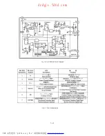 Предварительный просмотр 45 страницы Toshiba 37WL56P Technical Training Manual