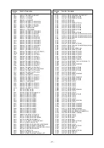 Предварительный просмотр 27 страницы Toshiba 37WL58A Service Manual