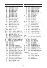 Предварительный просмотр 28 страницы Toshiba 37WL58A Service Manual