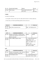 Preview for 131 page of Toshiba 37WL68P Service Manual