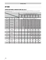 Preview for 40 page of Toshiba 37X3000A Owner'S Manual